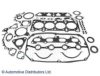 BLUE PRINT ADG06257 Gasket Set, cylinder head